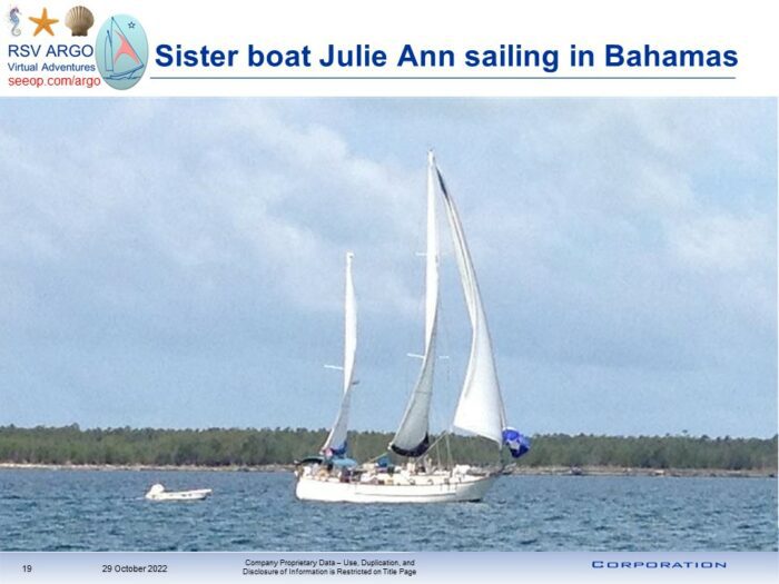 Sister boat Julie Ann Sailing!